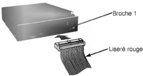 LG CED8120B - Connexion de l'alimentation - 2