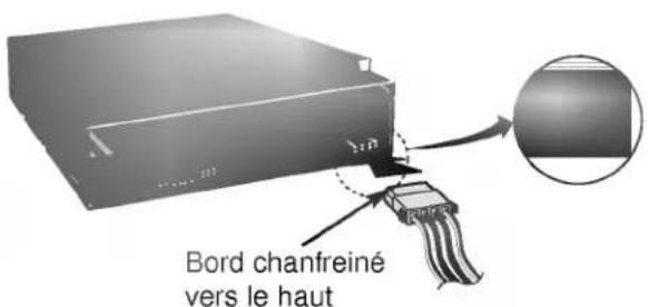 LG CED8120B - Connexion de l'alimentation - 1