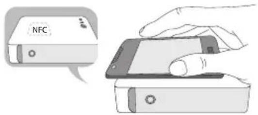 NFC