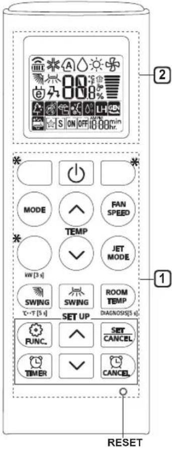 LG MS07ET - NAPOMENA - 1