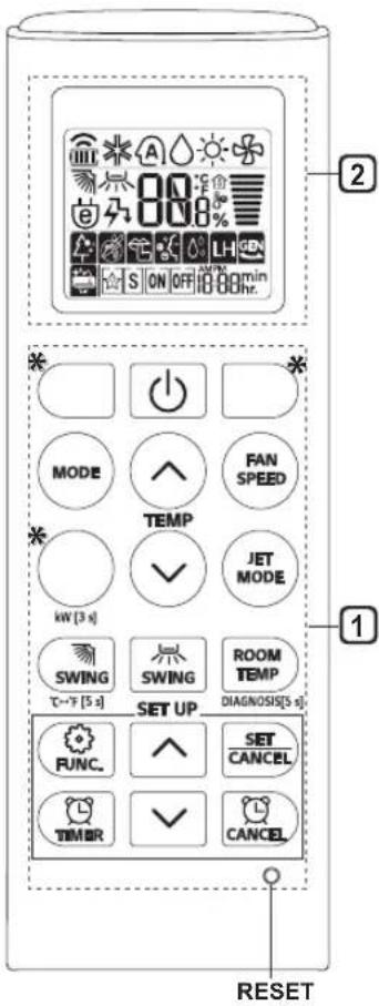LG MS07ET - Using Wireless Remote Control - 1