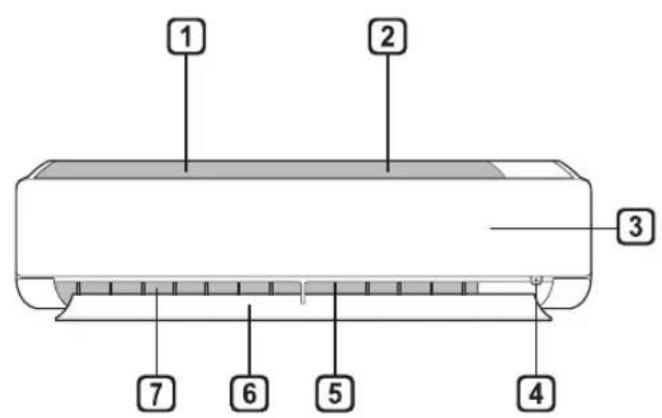 LG MS07ET - Partijiet u Funzjonijiet - 1