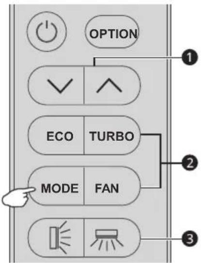 LG T09SDH - COOL - 1