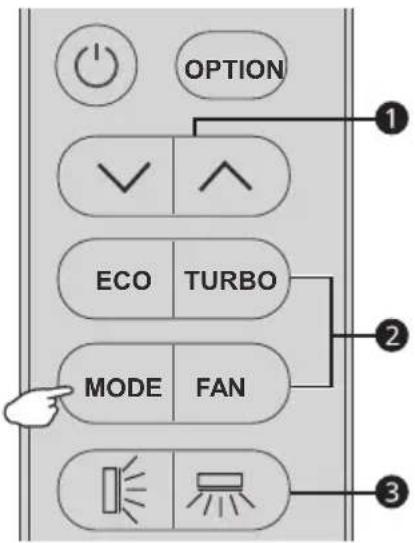 LG T09SDH - FAN - 1