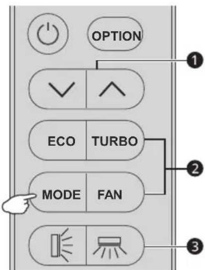 LG T12SDH - AUTO - 1