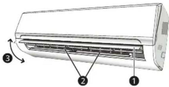 LG T12SDH - Contrôle de l'oscillation - 1