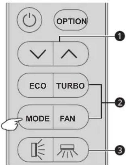 LG T12SDH - COOL - 1