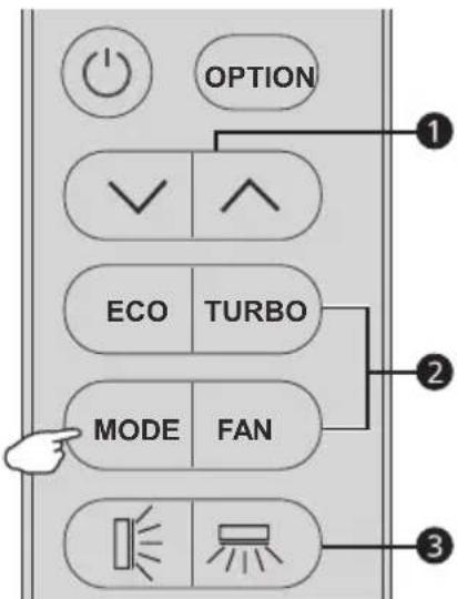 LG T12SDH - FAN - 1