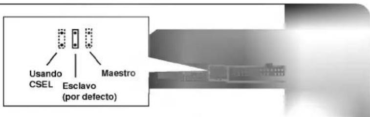 LG CRD8400B - SELECCIÓN MAESTRO/ESCLAVO - 1
