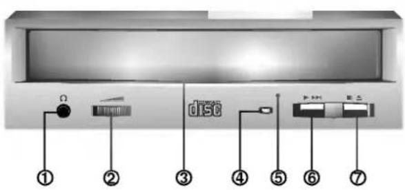 LG CRD8400B - Transport - 2