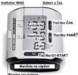 Scala SC 6400 - Používejte pouze alkalcké baterle (LR03). - 1