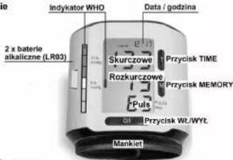 Scala SC 6400 - Uruchamlanle przyrządu do pomlaru ciśnienia tętniczego / wymiana baterii - 1