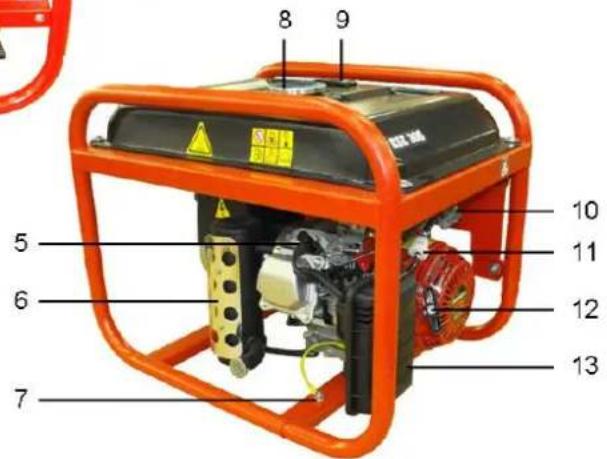 Endress ESE 406 HSGT - Описание - 3