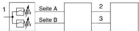 Norgren 18DLT x2 - Beispiel: 18D LTx2 - 1