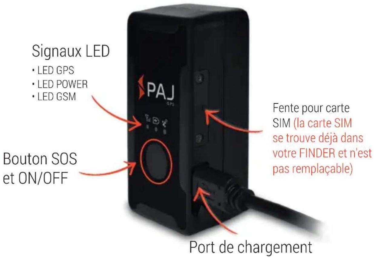 PAJ GPS Easy Finder 4G - Contenu de la livraison - 2