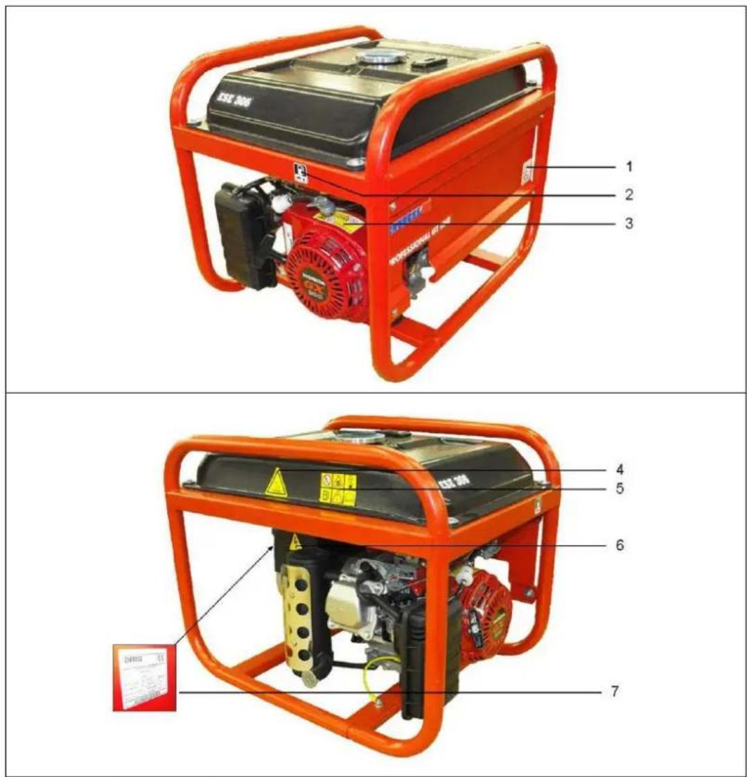 Endress ESE 206 HSGT - Labels on the generator - 1