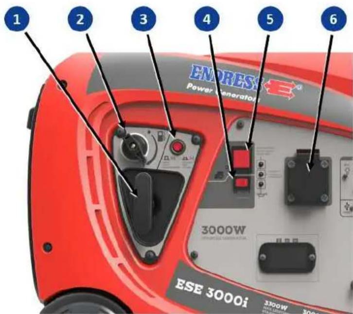 Endress ESE 3000 i - УВЕДОМЛЕНИЕ! - 1