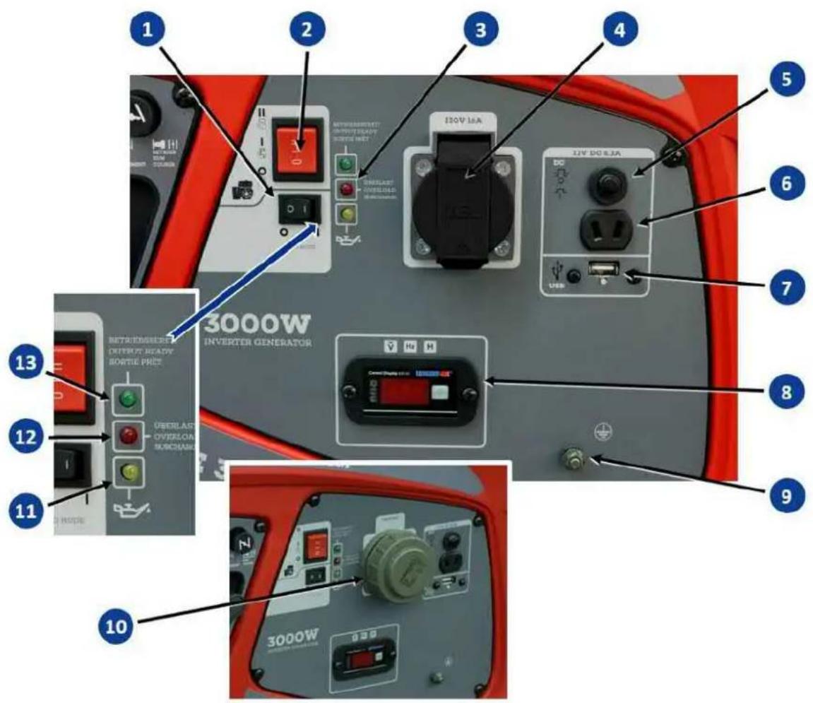 Endress ESE 3000 i - Wichtige Komponenten der Abgas- und Wartungsseite - 2