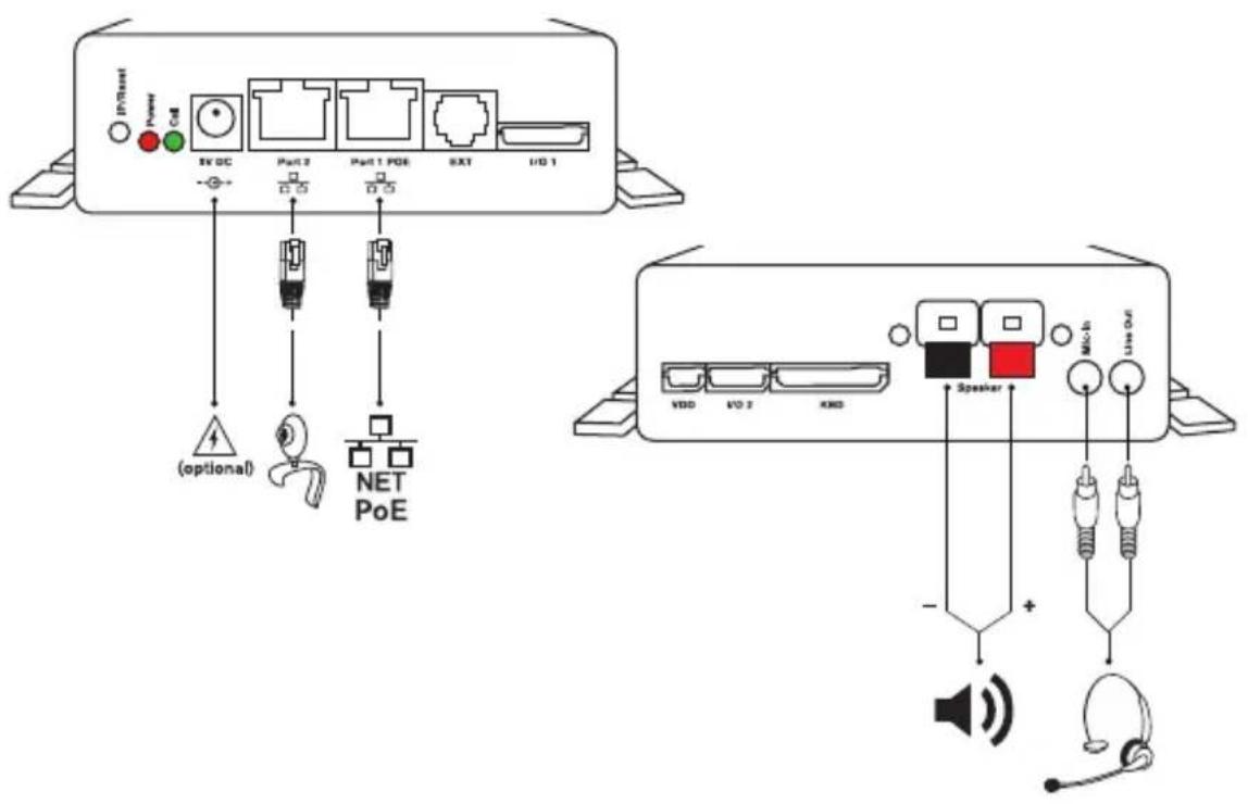 Snom PA1 - snom® PA1 - 1