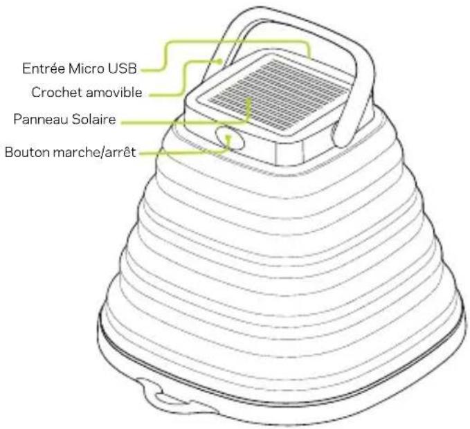 Entrée Micro USB Crochet amovible Panneau Solaire Bouton marche/arrêt