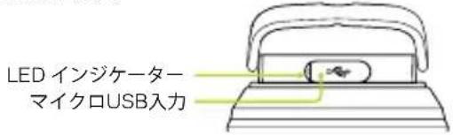 LED インジケータ- マイクロUSB入力