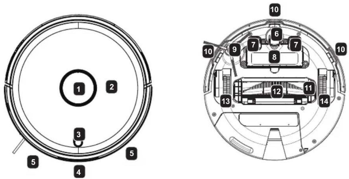 Commodore CVR 300 - Robot vacuum cleaner - 1