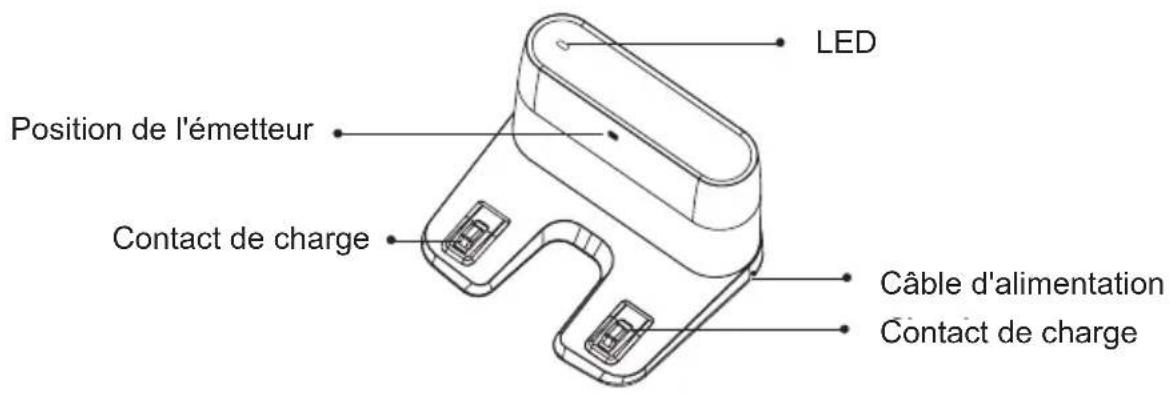 Commodore CVR 300 - Station de charge - 1
