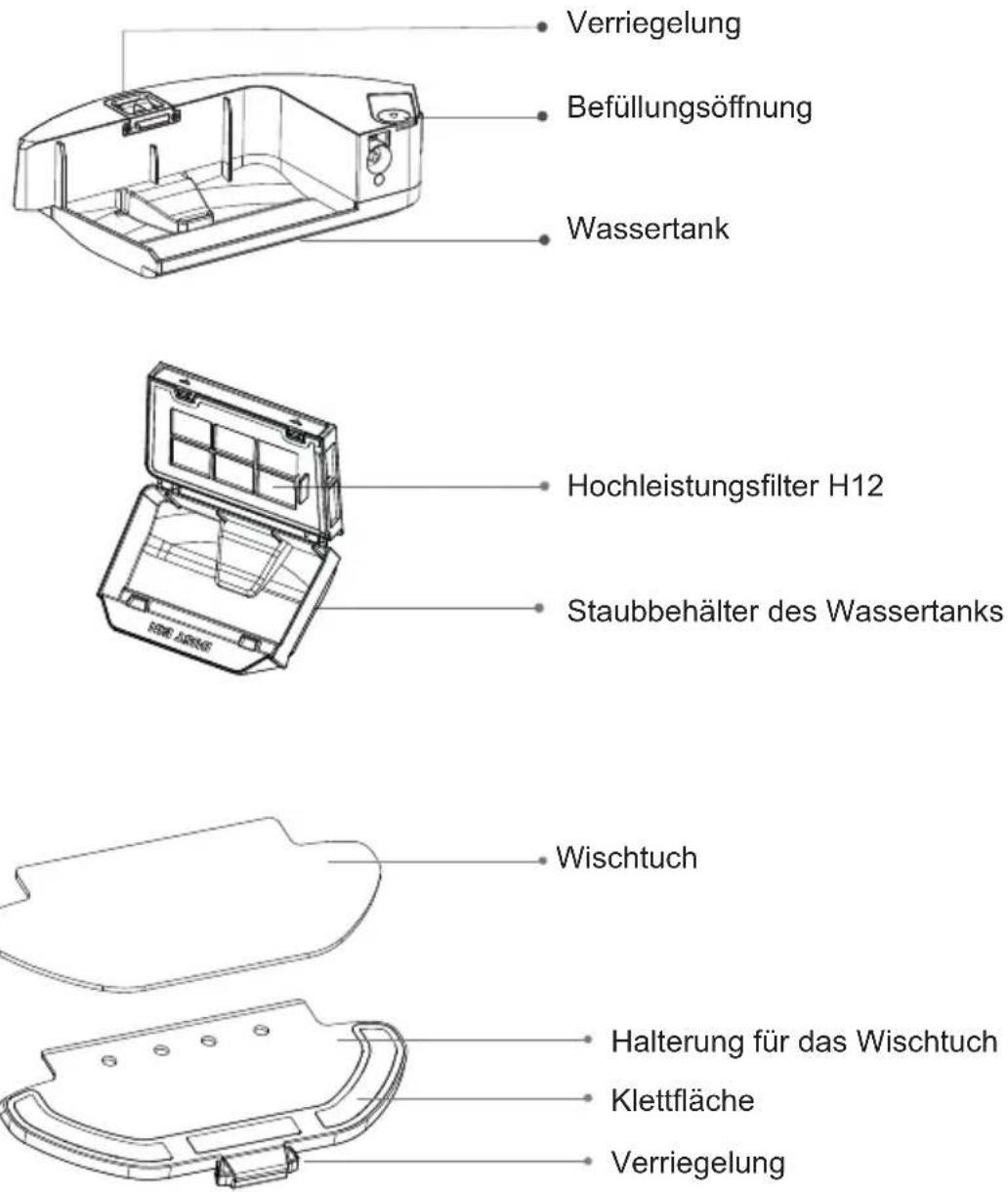 Commodore CVR 300 - Wassertank mit Staubbehälter - 1