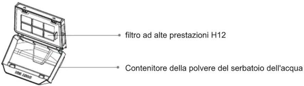 Commodore CVR 300 - Serbatoio dell'acqua con contenitore della polvere - 2