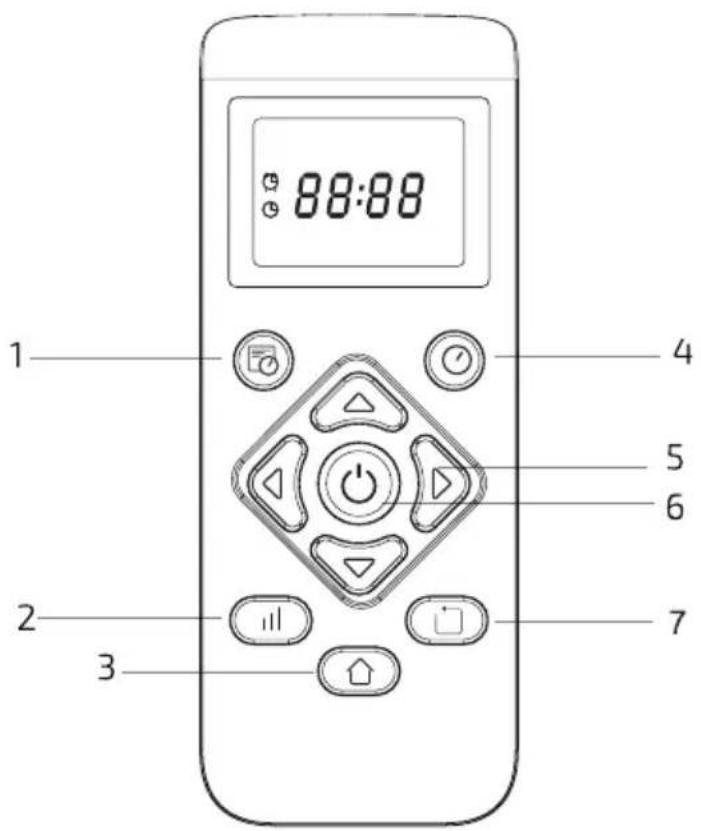 Commodore CVR 300 - il telecomando - 1