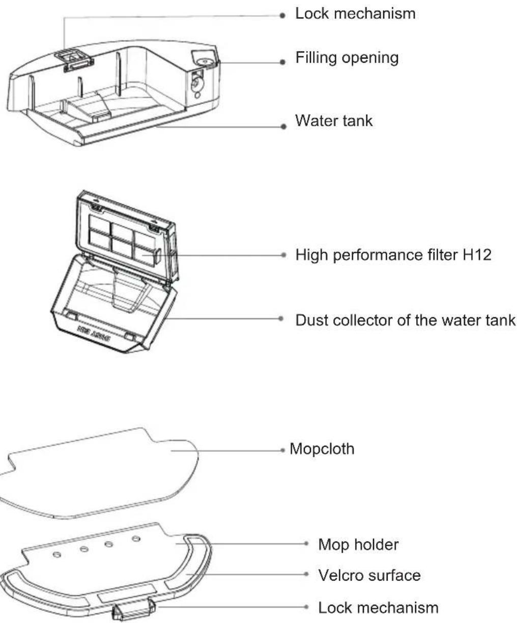 Commodore CVR 300 - Water tank with dust collector - 1