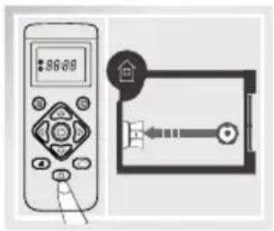 Commodore CVR 300 - Mode rebord - 2