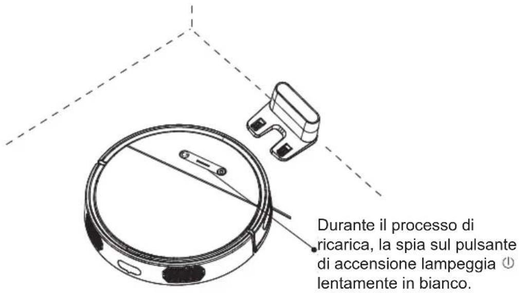 Commodore CVR 100 - Messa in funzione - 1