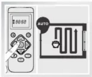 Commodore CVR 100 - Automatische Reinigung - 1