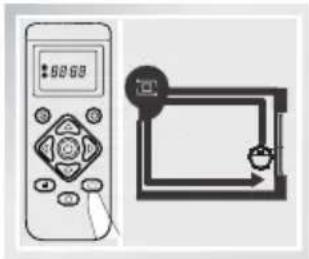 Commodore CVR 100 - Edge mode - 1