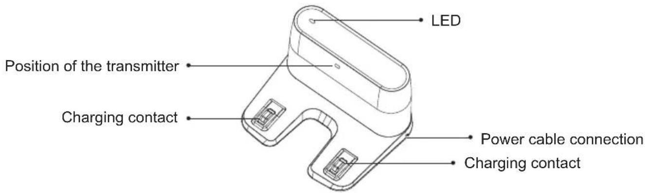 Commodore CVR 100 - Charging station - 1