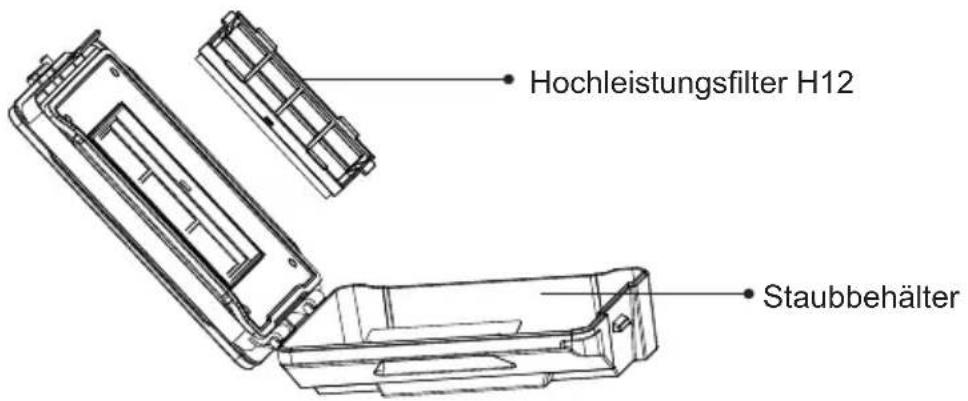Commodore CVR 100 - Teilebeschreibung - 3