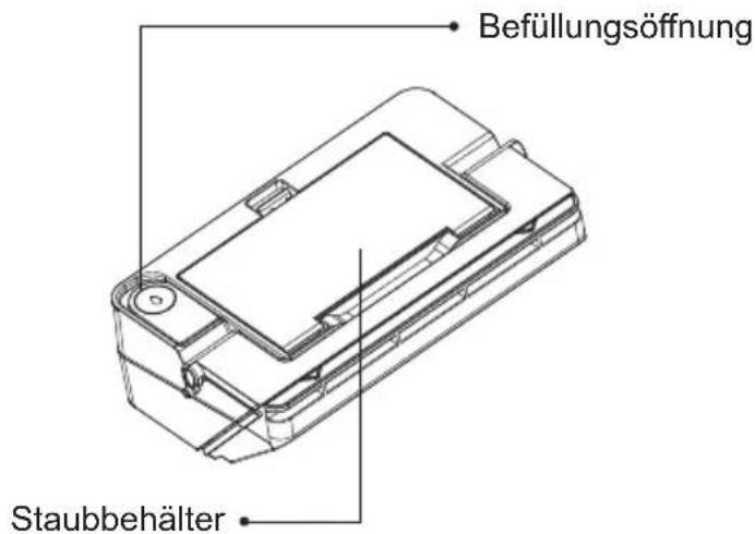 Commodore CVR 100 - Teilebeschreibung - 1