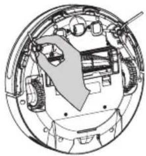 Commodore CVR 100 - Pulizia, manutenzione e conservazione - 1