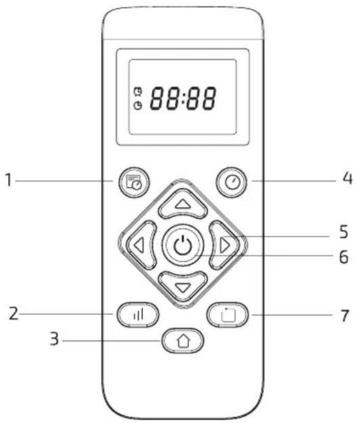 Commodore CVR 100 - Remote control - 1