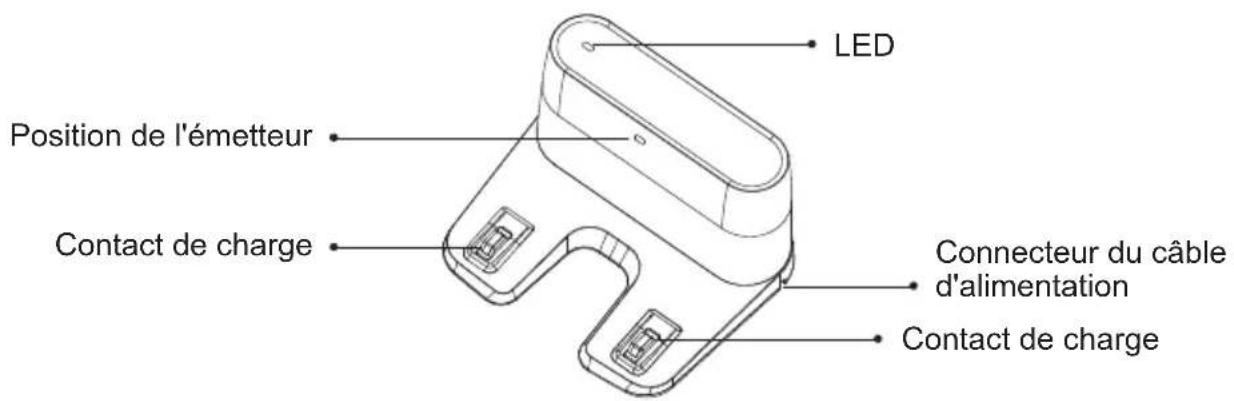 Commodore CVR 100 - Station de charge - 1