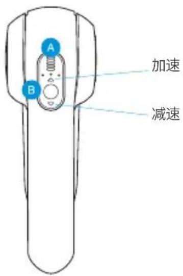 THERAGUN Prime - Theragun Prime 筋膜枪 - 1