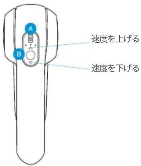 速度を上げる 速度を下げる