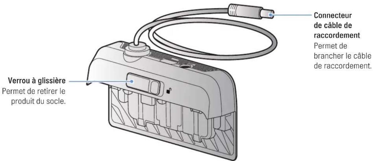 Thinkware F790 - Socle - 1