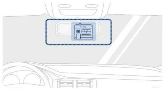 Thinkware F790 - Choix de l'emplacement d'installation - 1