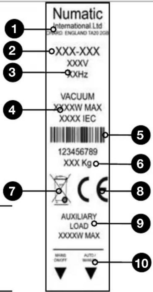 Numatic TEM 390A11 - PT - 1