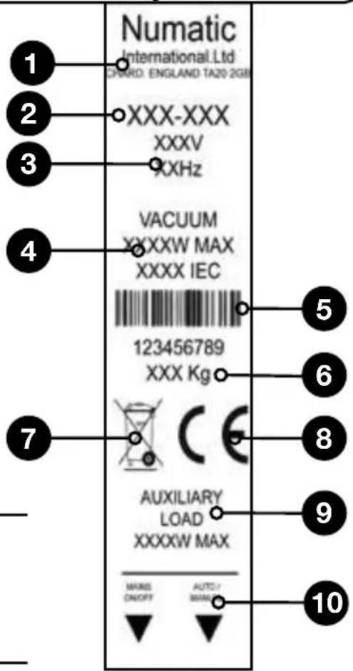 Numatic International Ltd CHARD. ENGLAND TA20 2GB 1 XXX-XXX XXXV XXHz 4 VACUUM XXXXW MAX XXXX IEC 123456789 XXX Kg 5 6 7 AUXILIARY LOAD XXXXW MAX MAIN ON/OFF AUTO / MAIN 10