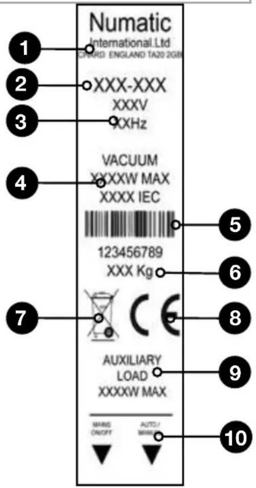 Numatic International Ltd CHORD ENGLAND TA20 2GB 1 XXX-XXX XXXV 9XHz 2 VACUUM XXXXW MAX XXXX IEC 5 6 7 AUXILIARY LOAD XXXXW MAX 9 AUTO / MARS ON/OFT AUTO / MINI/OFT 10