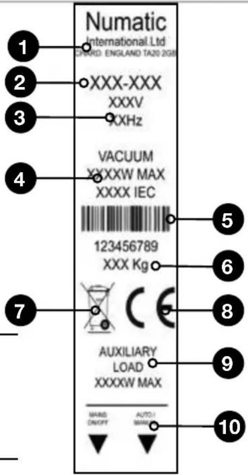 Numatic International Ltd CHARD: ENGLAND TA20 2GB 1 XXX-XXX XXXV XXHz 2 VACUUM XXXXW MAX XXXX IEC 5 6 7 AUXILIARY LOAD XXXXW MAX 9 AUTO! 10 HAND ON/OFF AUTO! AUTO! ▼ ↓ ↓