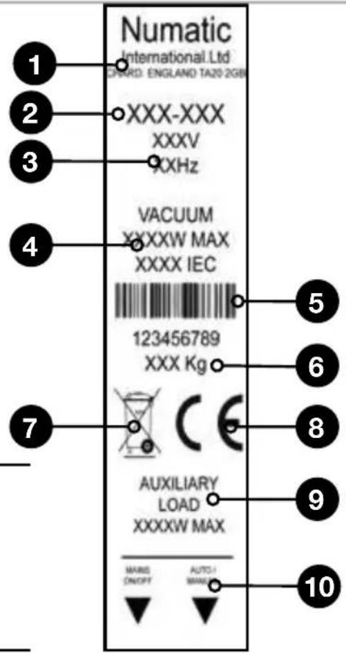 Numatic International Ltd CHARD: ENGLAND TA20 2GB 1 XXX-XXX XXXV XXHz 2 VACUUM XXXXW MAX XXXX IEC 5 6 7 AUXILIARY LOAD XXXXW MAX 9 AUTO- MANS ON/OFF AUTO- MANS ON/OFF AUTO- 10